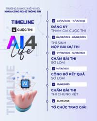 THÔNG BÁO CÁC ĐỘI THI ĐÃ ĐĂNG KÝ CUỘC THI “AI 4 LIFE” – FITHOU 2025